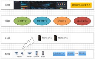 區(qū)塊鏈賦能物聯(lián)網(wǎng) 初創(chuàng)公司 Filament 獲 1500 萬美元融資，引領(lǐng)去中心化應(yīng)用新浪潮