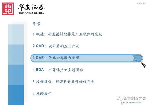 工業軟件深度研究 從研發設計到教育應用——聚焦西門子、達索、PTC、ANSYS與Autodesk